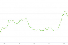 Wintermarathon-Coburg-23