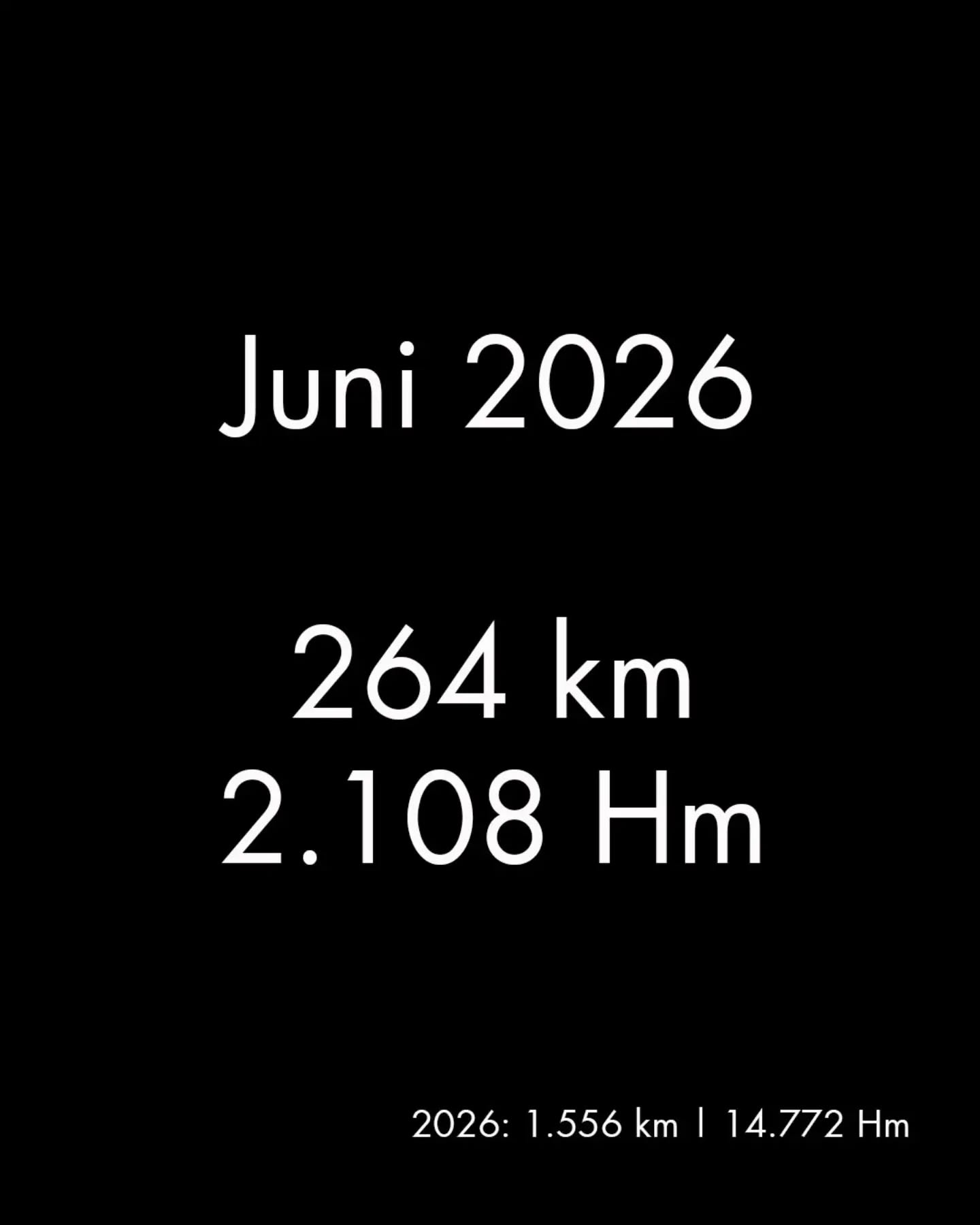 Juni-Rückblick ☀️🏃‍♂️🦟

Der Juni ging viel zu schnell vorbei – und leider auch etwas früher zu Ende als geplant. 🤷

Der Monat begann richtig stark: Direkt am 1. Juni stand die 50-km-Umrundung des Ammersees auf dem Plan. Danach durfte ich beim @sparkassen_metropolmarathon als Pacer unterwegs sein – mit einer Punktlandung im Ziel. 💪 Außerdem kamen noch zwei Halbmarathons und einige heiße Trainingseinheiten dazu – die perfekte Vorbereitung auf mein Saisonhighlight Ende Juli: 117 km mit 4.400 Hm beim @3kings3hills. 🔥

Dann kam leider alles anders: Eine Woche vor Monatsende haben mich mehrere Mückenstiche komplett ausgebremst. Dick geschwollene Füße und Gelenke, Antibiotika, Beine hochlegen und kühlen – an Laufen war nicht mehr zu denken. So blieb ich am Ende trotz des guten Starts unter der 300-km-Marke.

Auch der Uni-Lauf musste aufgrund der extremen Wetterbedingungen abgesagt werden. Als Teil des Orga-Teams war das keine einfache Entscheidung, aber aus meiner Sicht die richtige. Ich selbst wäre zwar trotz der Hitze gestartet, doch das Risiko – gerade für weniger erfahrene Läufer*innen – war einfach zu hoch. Sicherheit geht vor. Mit meinen Mückenstichen wäre ein Start allerdings nicht mehr möglich gewesen.

Jetzt heißt es: vollständig regenerieren, gesund werden und den Fokus auf Ende Juli richten. Hoffentlich kann ich Ende der Woche wieder durchstarten. 💚

Wie seid ihr durch die Hitzewelle gekommen?
Habt ihr euer Training angepasst oder seid ihr früh morgens bzw. spät abends gelaufen? Und welche sportlichen Ziele habt ihr euch für den Juli gesetzt?

Ich wünsche euch einen erfolgreichen und vor allem gesunden Start in den neuen Monat! ☀️🏃

#running #rückblick #statistik #laufen