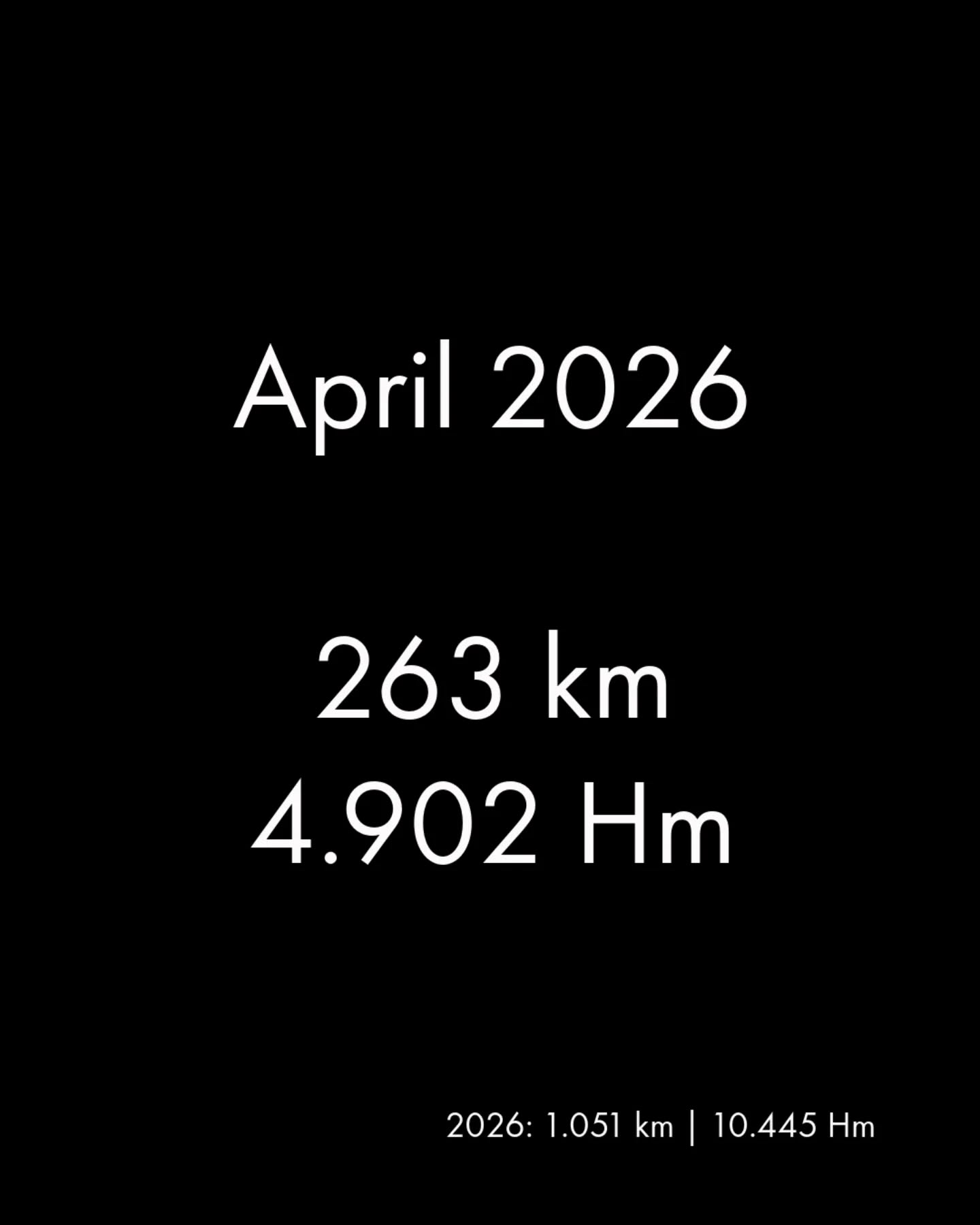 Rückblick auf den April 👟🏃‍♂️

Du warst ein ereignisreicher Monat mit dem Obermain Marathon als Pacer und dem 5. Finish beim Ultratrail Fränkische Schweiz. Dazu noch einige längere Trainingsläufe mit ein paar Höhenmetern. So kamen knapp 5000 Höhenmeter zusammen.

Wie lief der April bei euch? Wo seid ihr gestartet? Der April ist ja der Monat der klassischen Frühjahrsläufe. 

Erinnert ihr euch noch an meinen Marathon um ein Blumenbeet auf der ERBA Insel im Mai letzten Jahres? Ich plane auch dieses Jahr wieder einen Marathon mit dem Motto "Laufen statt saufen" für den Vatertag. Seid gespannt, welche Runde es dieses Jahr wird. Mitläufer*innen sind herzlich willkommen! 

Schönen Sonntag euch noch!

#running #april #rückblick #statistics #laufen
