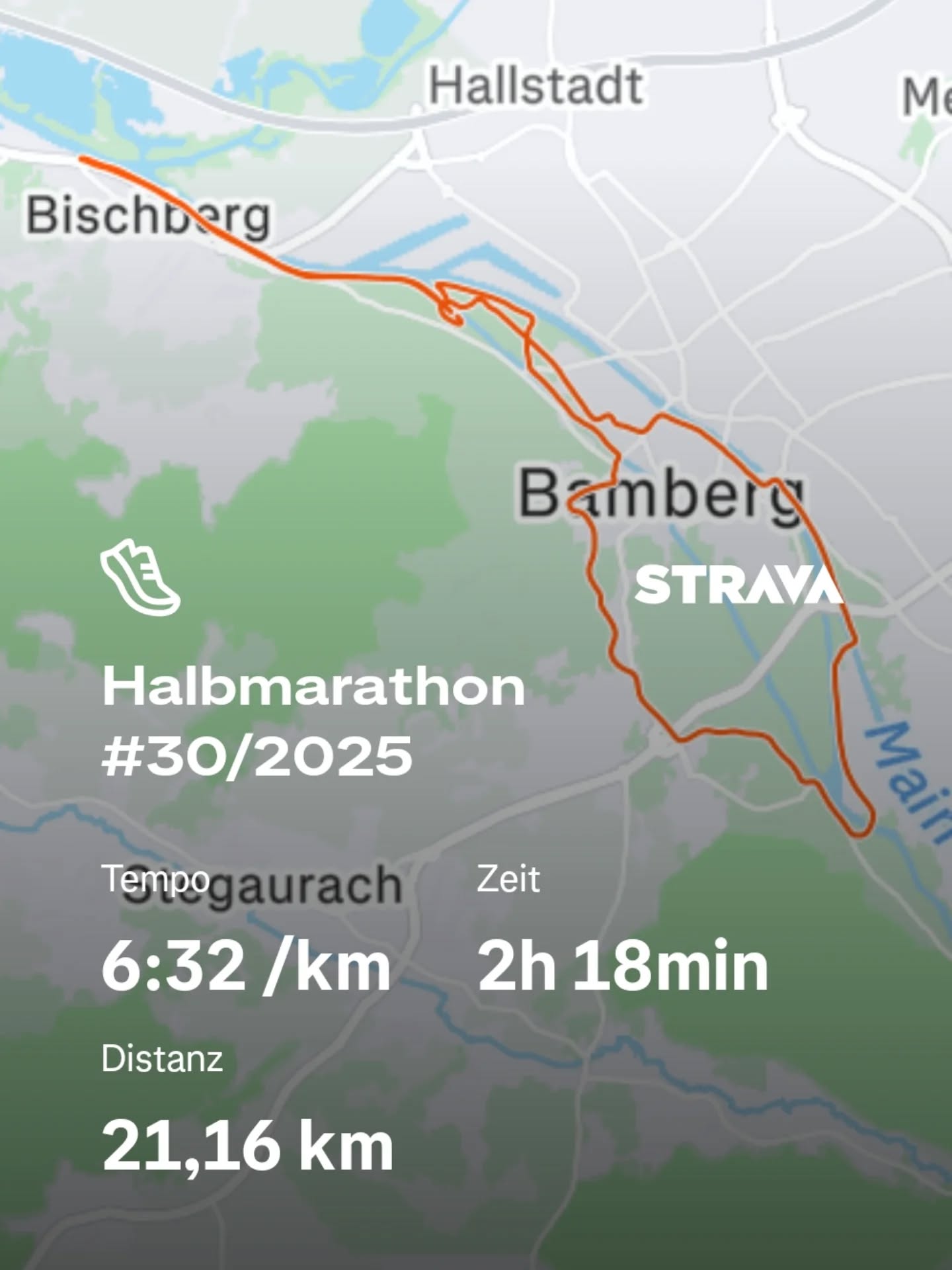 Halbmarathon #30/2025 😊

Nach ganz entspannten 13,5 km das Tempo erhöht und den Halbmarathon zu Ende gelaufen 🏃.

Übrigens, nächsten Sonntag ist der lange Community Run der DJK Teutonia Gaustadt mit 26,5 km. Lust mitzukommen? Start ist um 8 Uhr an der schwarzen Brücke. 2 Tempogruppen (5:40 und 6:30 min/km)

#laufen #running #halbmarathon #strava #run #bamberg #longrun