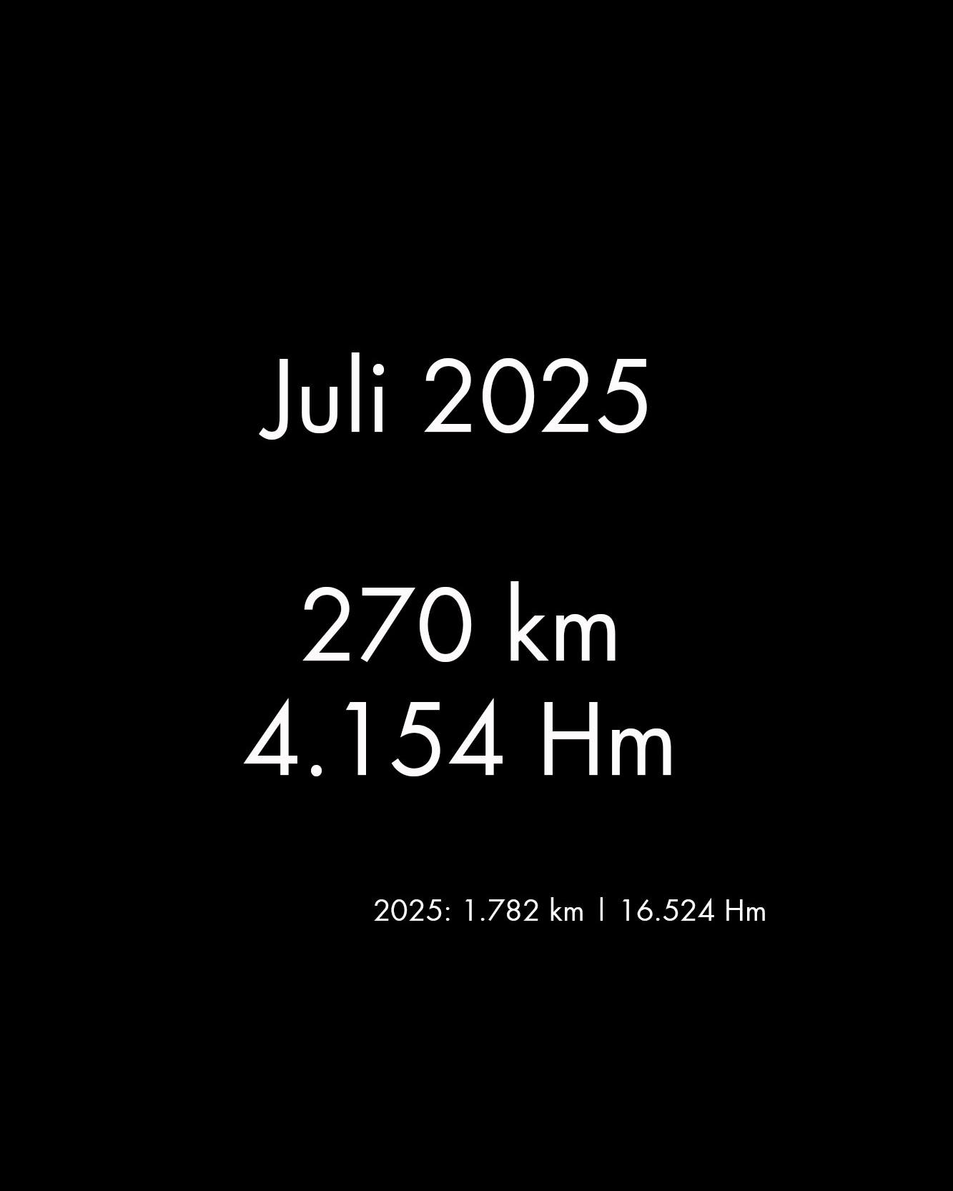 Das war der Juli 😎

Ich bin noch ganz überwältigt vom Ultratrail 3kings 3hills vor einer Woche. Der Lauf war das Highlight des Monats und wird bestimmt auch eines des Jahres. Davor standen viele Trainingsläufe auf dem Programm und so kamen bereits vor dem Ultra einige Höhenmeter und Kilometer zusammen.

Im August wird es nun etwas ruhiger, keine Wettbewerbe und ich freue mich auf die Läufe im Urlaub am Meer.

Wo seid ihr im August unterwegs? Startet ihr bei Wettbewerben? Ich wünsche euch eine schöne und erholsame Urlaubszeit! Peace 💚

#running #laufen #rückblick #statistik #run #runnerslife #runninganalysis #juli25