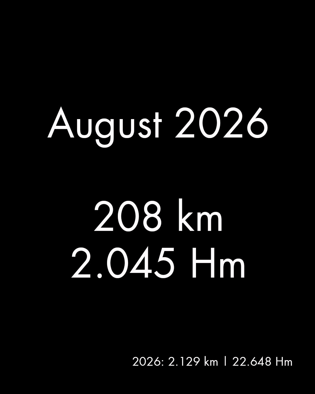 Und schon wieder ist ein Monat vorbei … 🏃‍♂️

Der August stand zunächst ganz im Zeichen der Regeneration nach den 119 km beim 3kings 3hills Ende Juli. Danach ging es in den Urlaub – und damit auch auf deutlich weniger Laufkilometer als sonst.

Dafür waren die Strecken umso schöner: gelaufen wurde unter anderem in Paris 🇫🇷 und der Bretagne. Das absolute Highlight war dabei die knapp 30 km lange Umrundung der Halbinsel Quiberon – fast immer direkt am Meer entlang. ☀️🌊 Anstrengend, sonnig und einfach traumhaft!

Zum Monatsende gab es dann noch einen weiteren langen Lauf: den 30-km-Community-Run der DJK Teutonia Gaustadt. Gleichzeitig war das mein letzter langer Trainingslauf vor dem Jungfrau Marathon. ⛰️🏃‍♂️

Wie lief euer August?
Seid ihr im Urlaub auch gelaufen? Und wenn ja: Wo wart ihr unterwegs? 🌍🏃‍♀️

#running #laufen #statistik #rückblick #zahlen